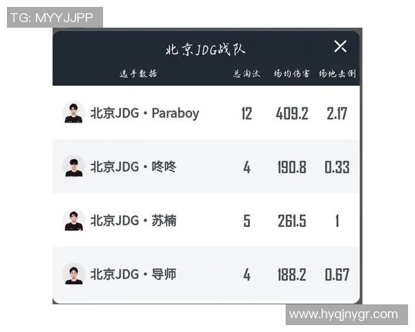 S15LOL比赛中JDG战队防守与反击的得失分析及对和平精英的影响探讨