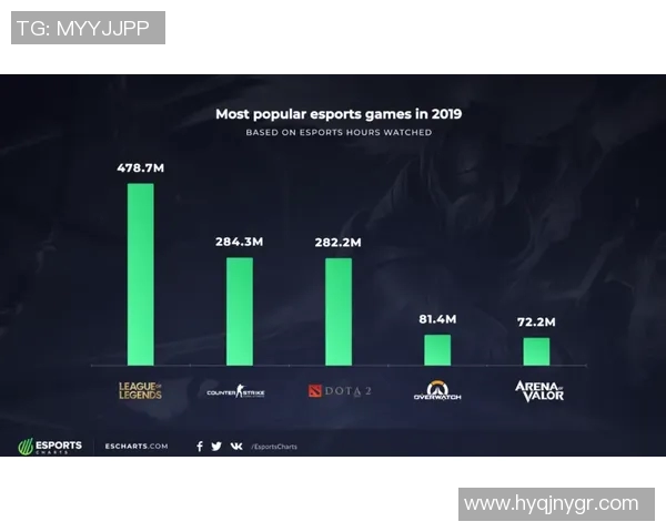 电竞实时数据助力王者荣耀战术V5全面提升运营体系解析