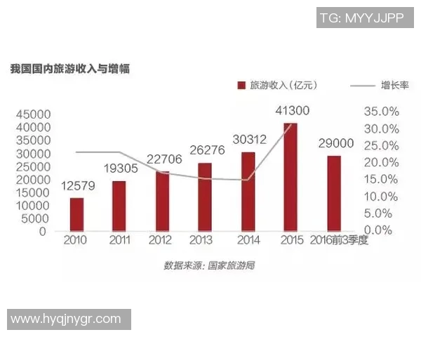 热议DOTA2WE技术变革引发的行业思考与未来发展趋势分析 热议DOTA2WE技术变革引发的行业思考与未来发展趋势分析