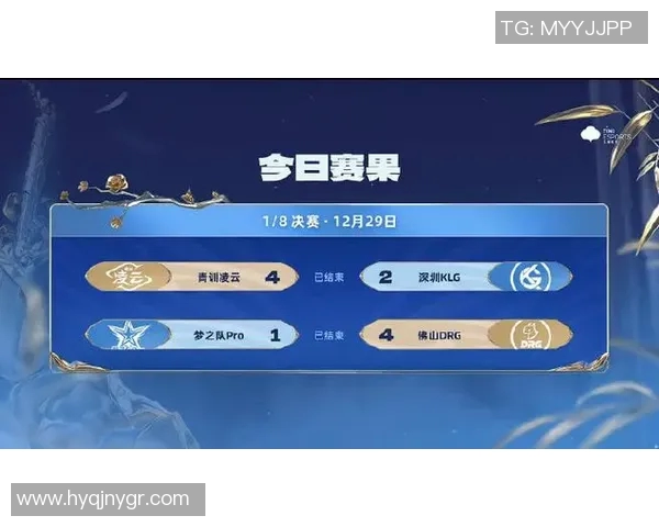 esports数据王者荣耀热点分析LNG快攻策略及其对比赛的影响 esports数据王者荣耀热点分析LNG快攻策略及其对比赛的影响