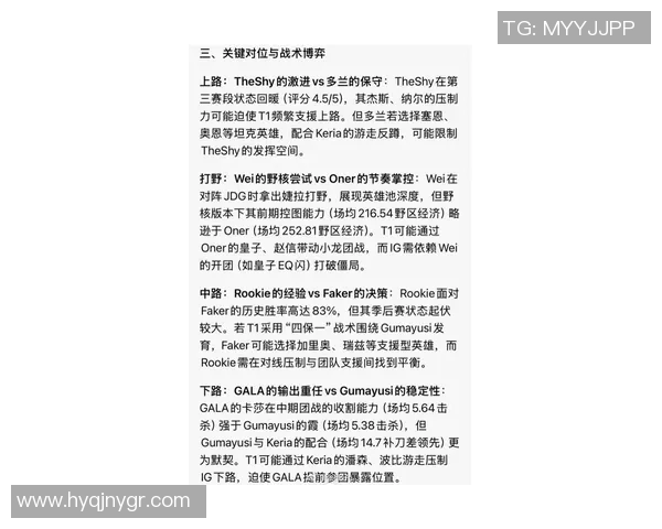 esports最新数据王者荣耀IG战队进攻策略分析与得失总结探讨 esports最新数据王者荣耀IG战队进攻策略分析与得失总结探讨