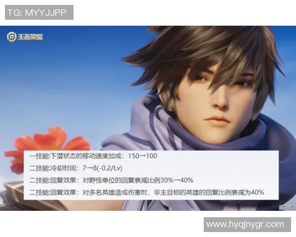 esports最新数据电竞比分专访黄磊揭秘王者荣耀成功背后的秘密与策略 esports最新数据电竞比分专访黄磊揭秘王者荣耀成功背后的秘密与策略